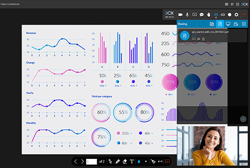 3CX Video Conferening Stats